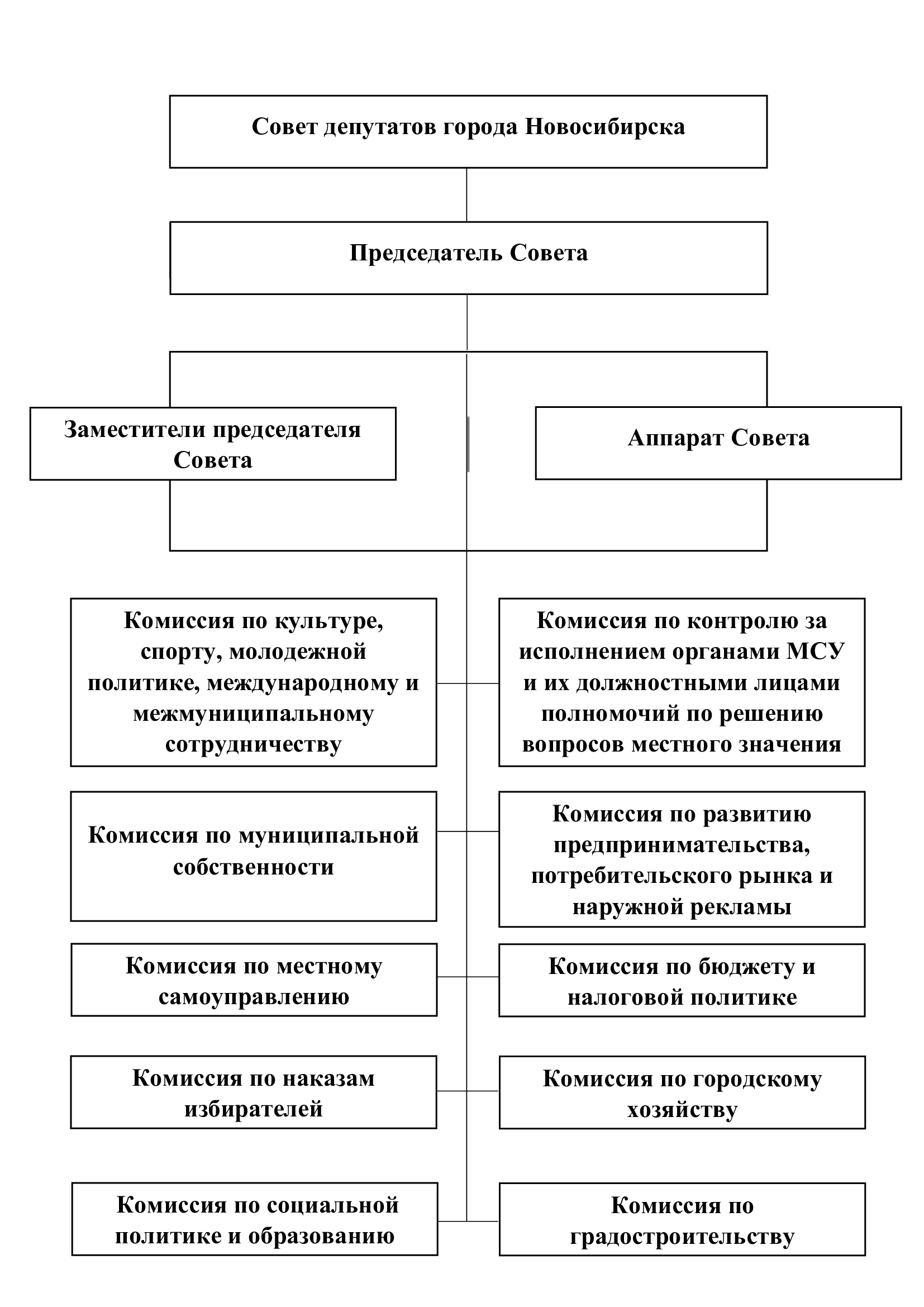 Схема.jpg